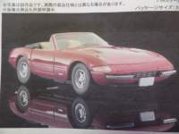 1/64 g~J~ebhBe[W@tF[ 365 GTS4 yԁz